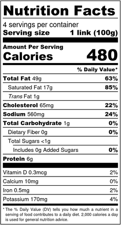 Pork & Bacon Sausage Nutrition label